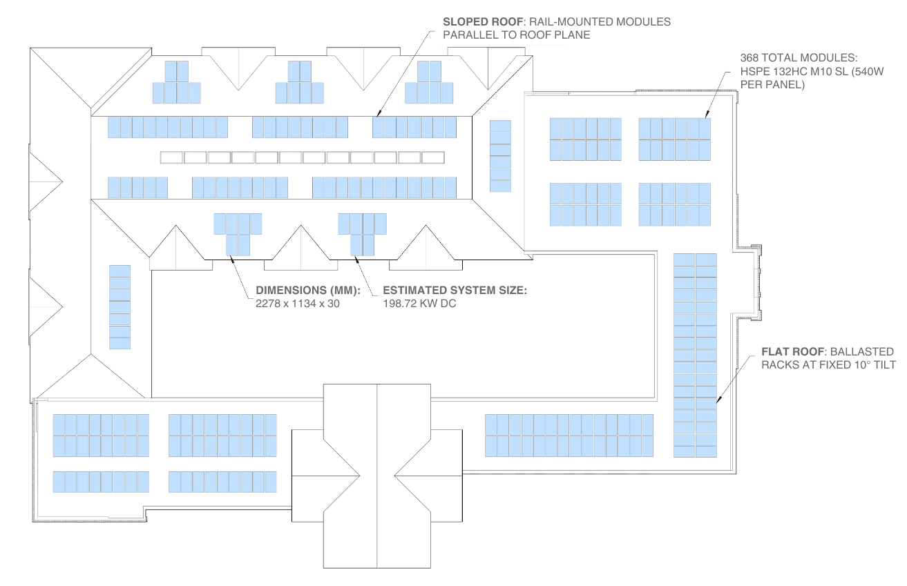Solar Array Layout